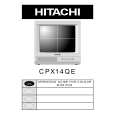 HITACHI CPX14QE Owners Manual