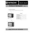 HITACHI SXB3 Service Manual