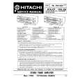 HITACHI HTA08 Service Manual
