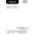 HITACHI DVPF8EUK Service Manual