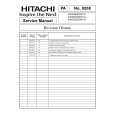 HITACHI 55HDT52 Owners Manual