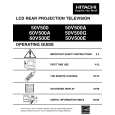 HITACHI 60V500E Owners Manual