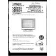 HITACHI CM751ET Owners Manual
