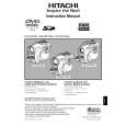HITACHI DZGX20A Owners Manual