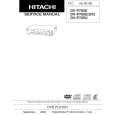 HITACHI DVP705E Service Manual