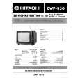 HITACHI CWP350 Service Manual