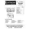 HITACHI TRK-3D60 Service Manual