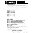 HITACHI CS2842TAN/SAT Service Manual