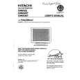 HITACHI CM802ET Owners Manual