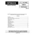 HITACHI CM751 Service Manual