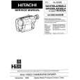 HITACHI VM-H765LA Service Manual