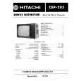 HITACHI CEP285 Service Manual