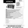 HITACHI AXF300W Service Manual