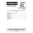 HITACHI CM813ET Service Manual