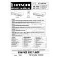 HITACHI DA-7200 Service Manual