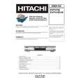 HITACHI DVP15EUK Service Manual
