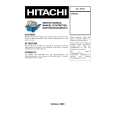 HITACHI CML170SXW Service Manual