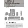 HITACHI HTDK170E Owners Manual