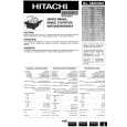HITACHI CP2514RE Service Manual