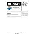 HITACHI HTDK170EUK Service Manual